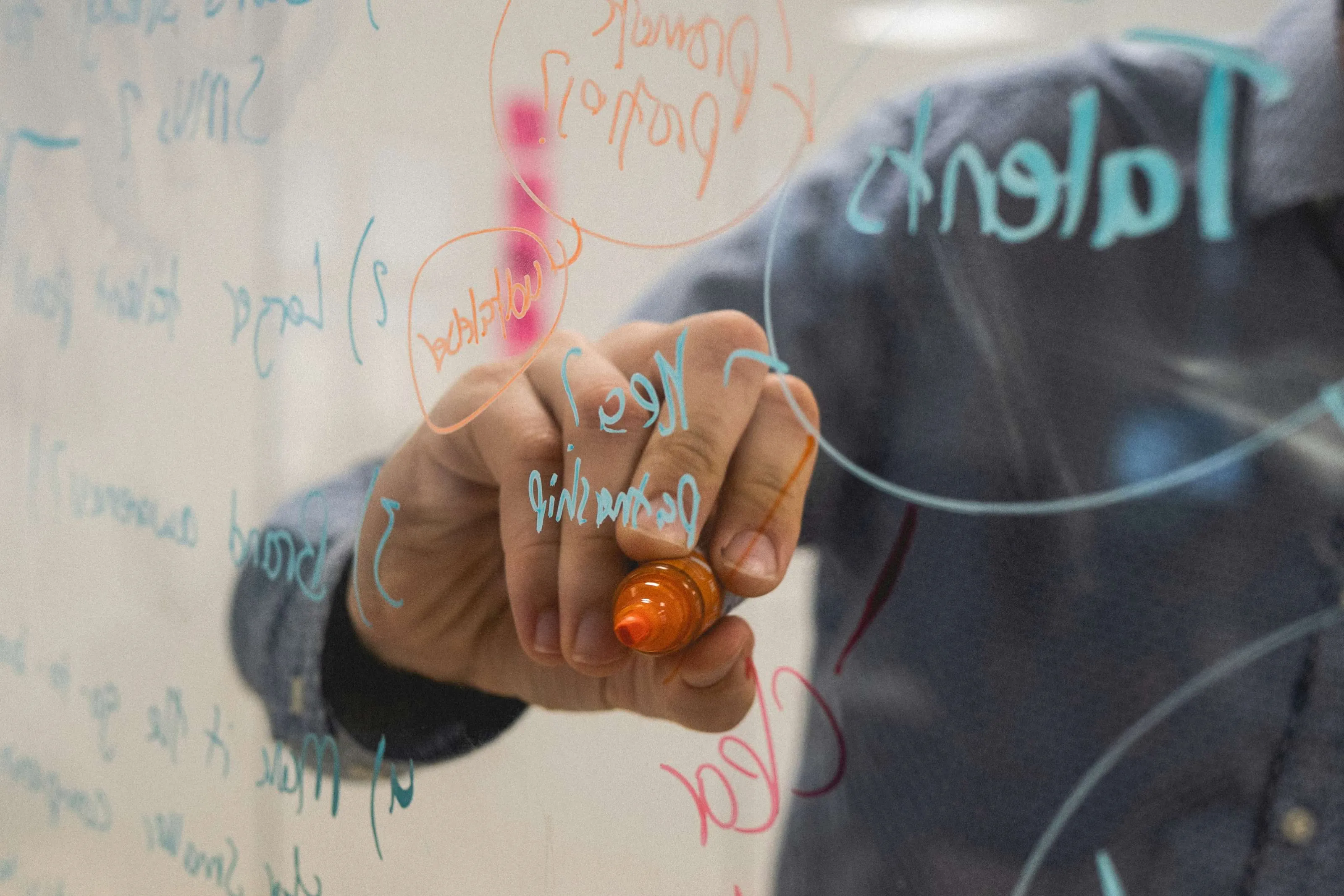 Consulting visualization